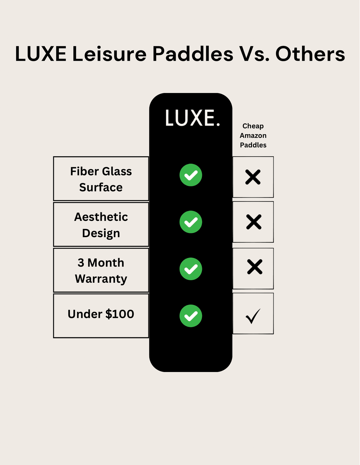 LUXE Aesthetic Solids – Leisure Pickleball Paddle | Power & Style